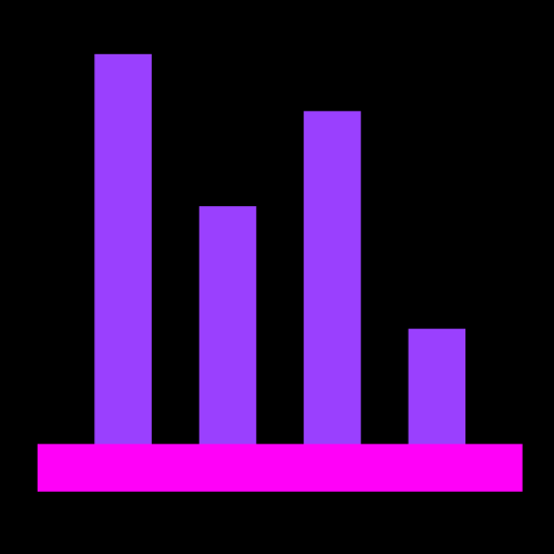 Business Process Analysis