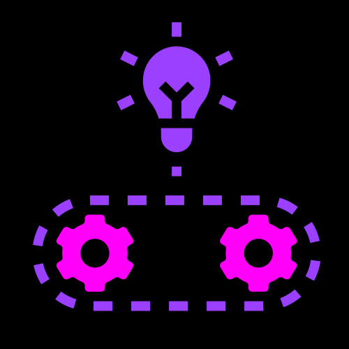 Industry-specific Knowledge