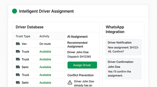 illustration of Intelligent Driver Assignment