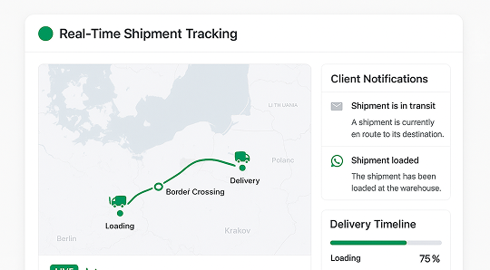 illustration of Real-time Query Management