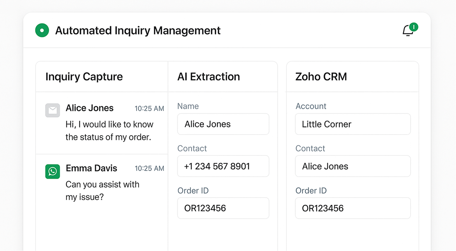 Automated Inquiry Management