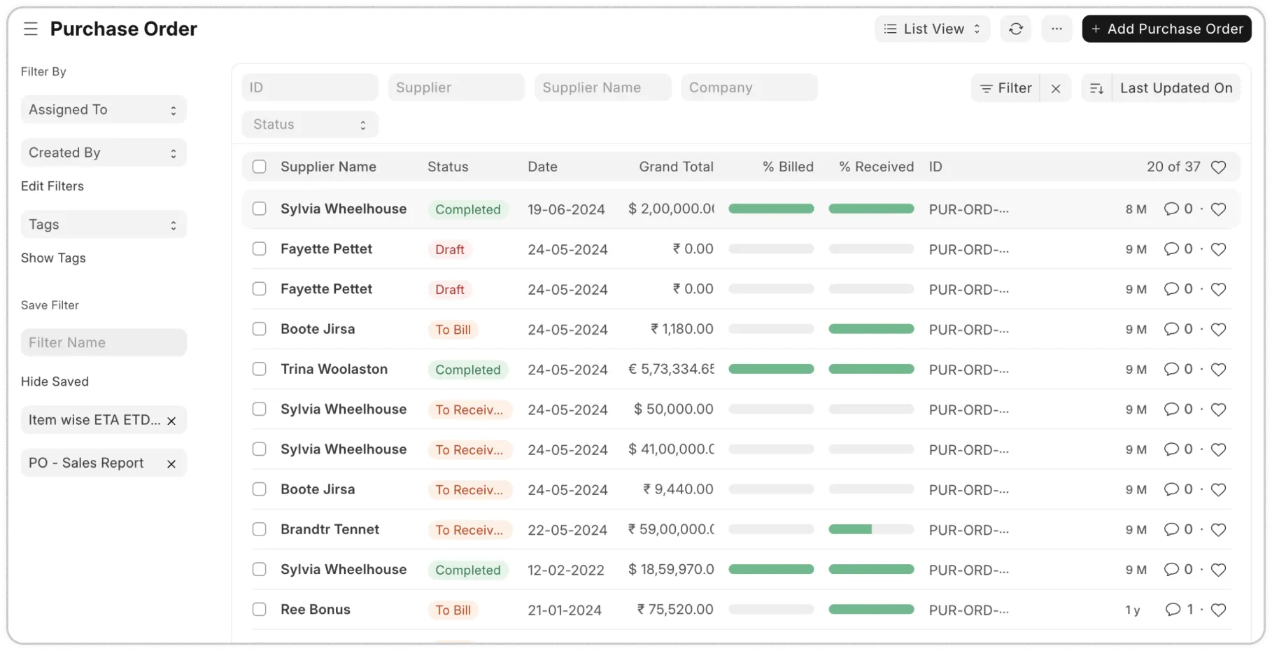 Sales Dashboard Preview