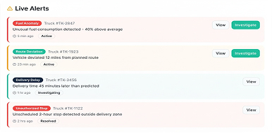 Anomaly Detection