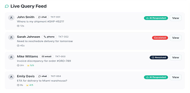 Customer Query Handling