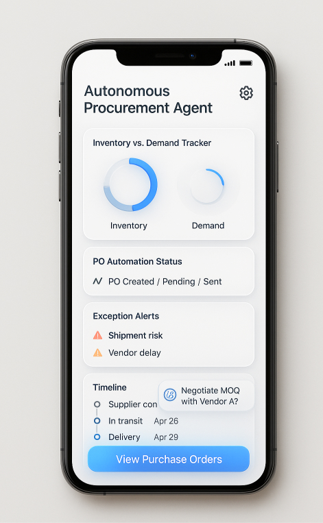 illustration of autonomous re ordering