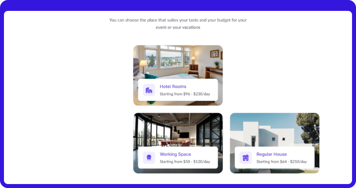 Project details