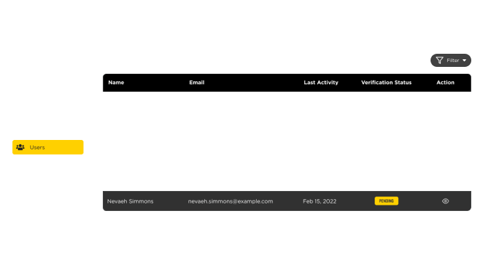 Project details