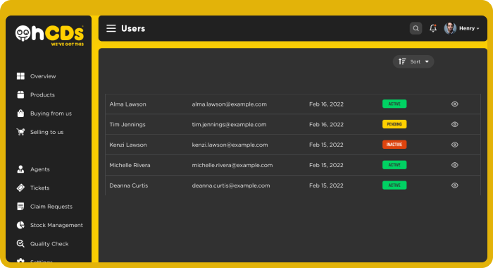 Project details