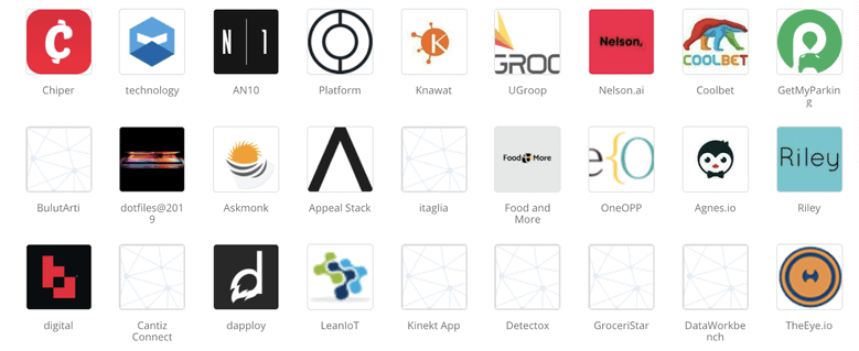 Loopback backend technologies