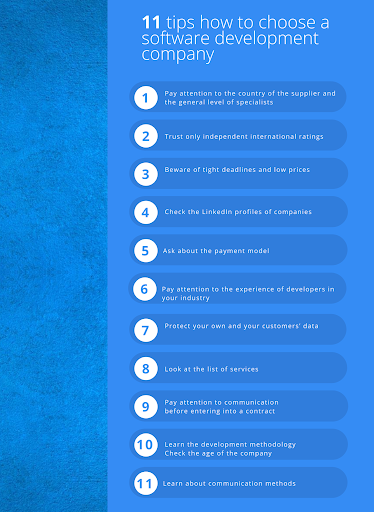 software Web Development Company