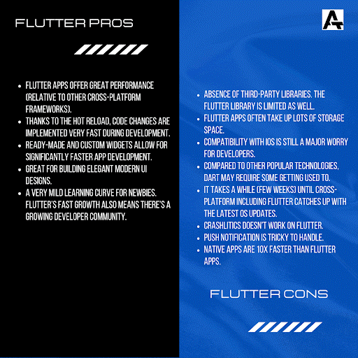 Disadvantages of Flutter