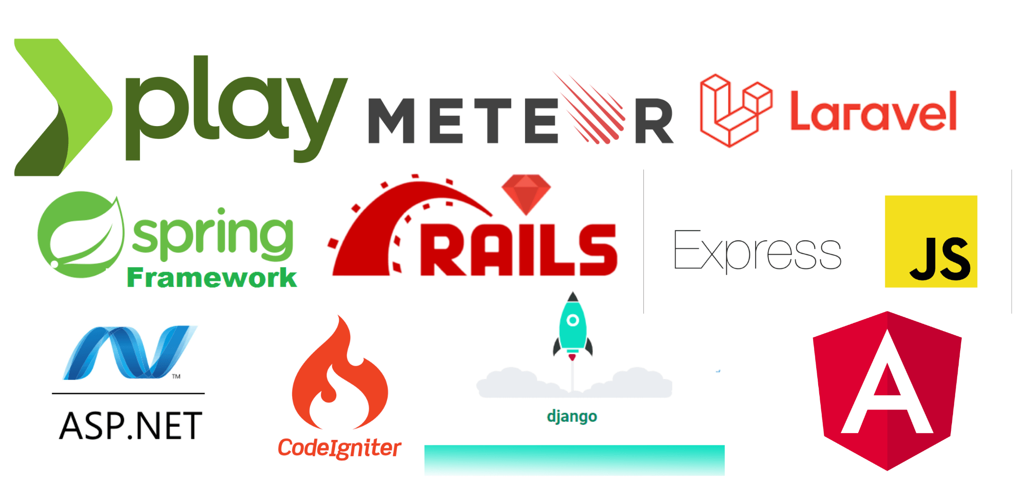 Top 10 Frameworks for Web Applications