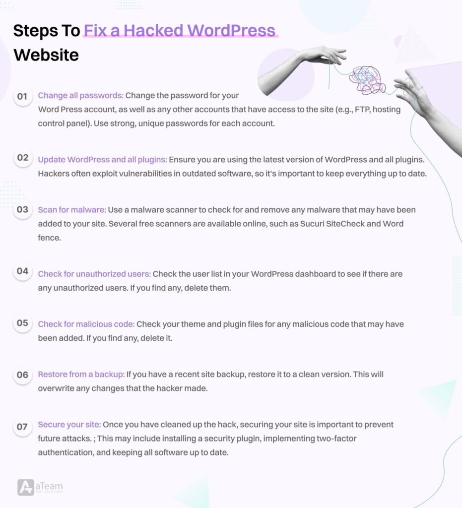 How To Fix a Hacked WordPress Website?