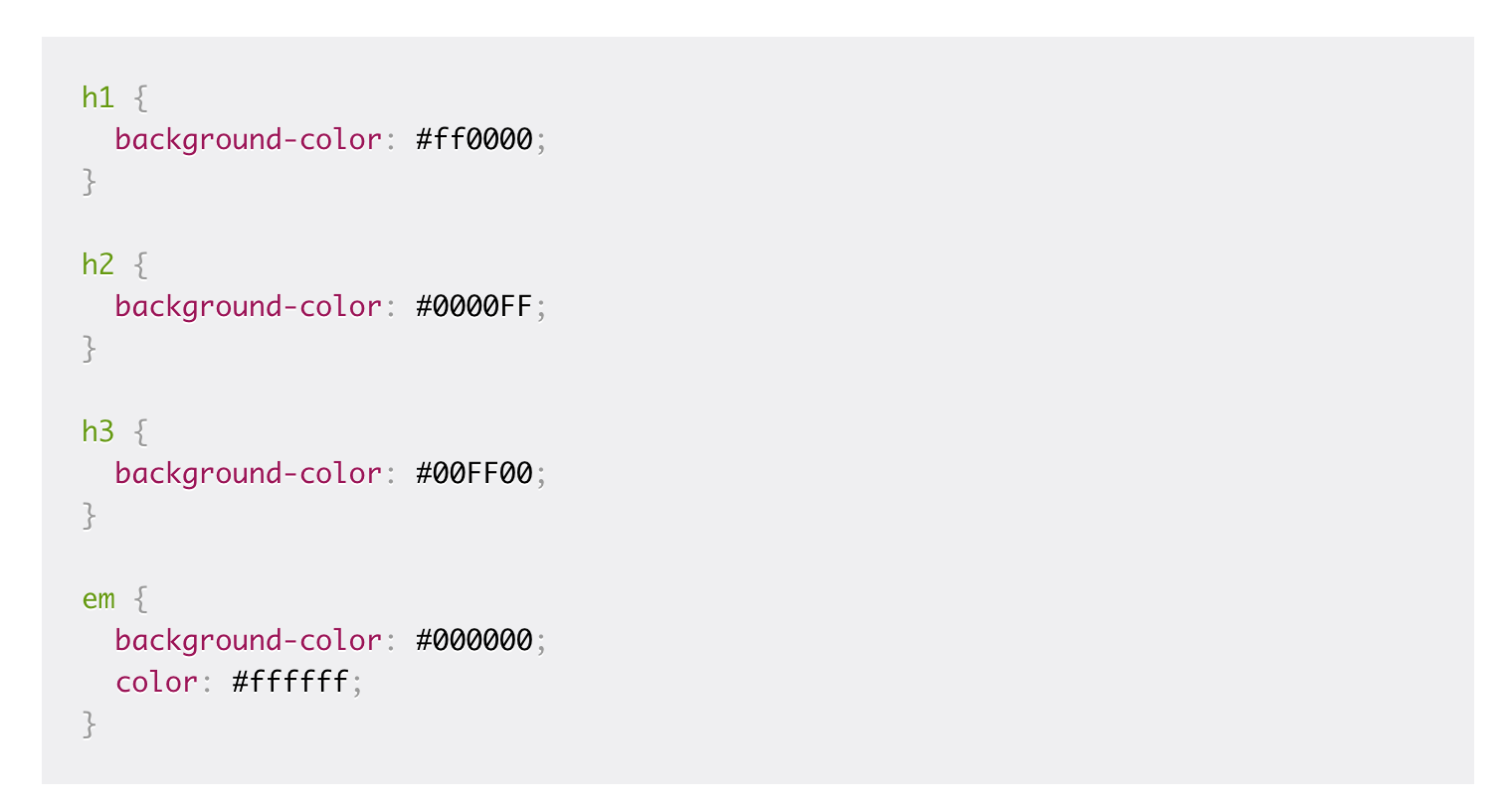 Getting Started with CSS