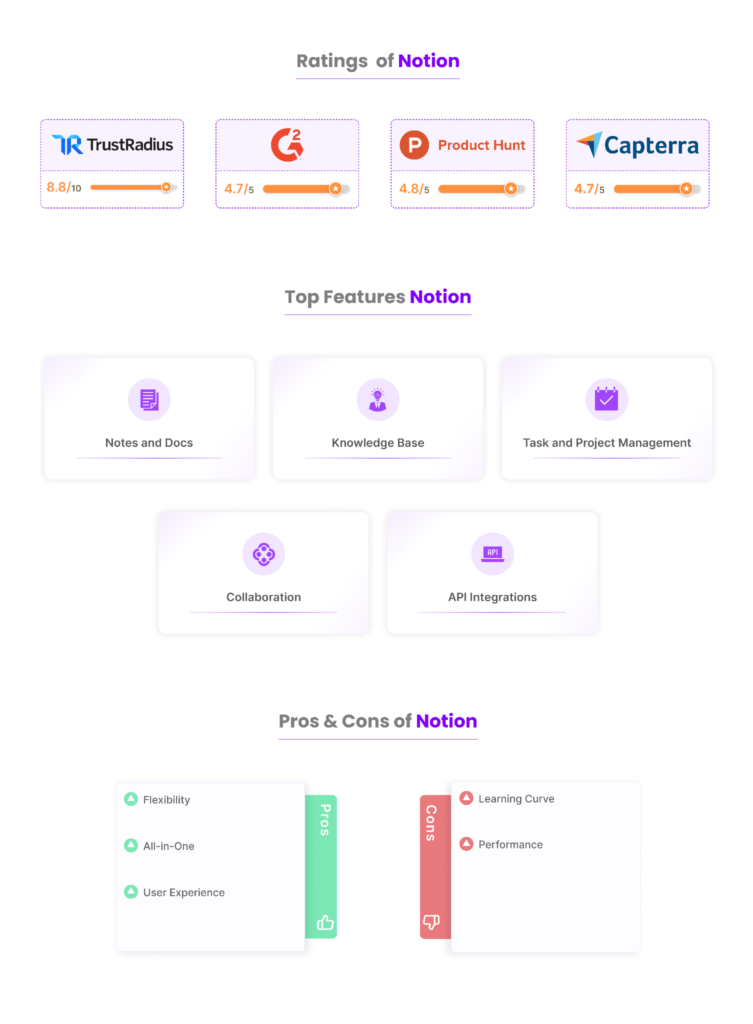 Review pros and Cons for Notion