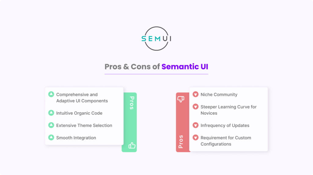 Semantic