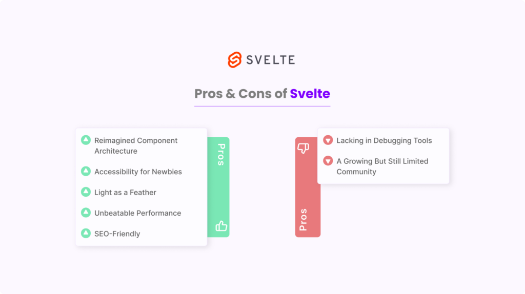 Svelte Pros Cons