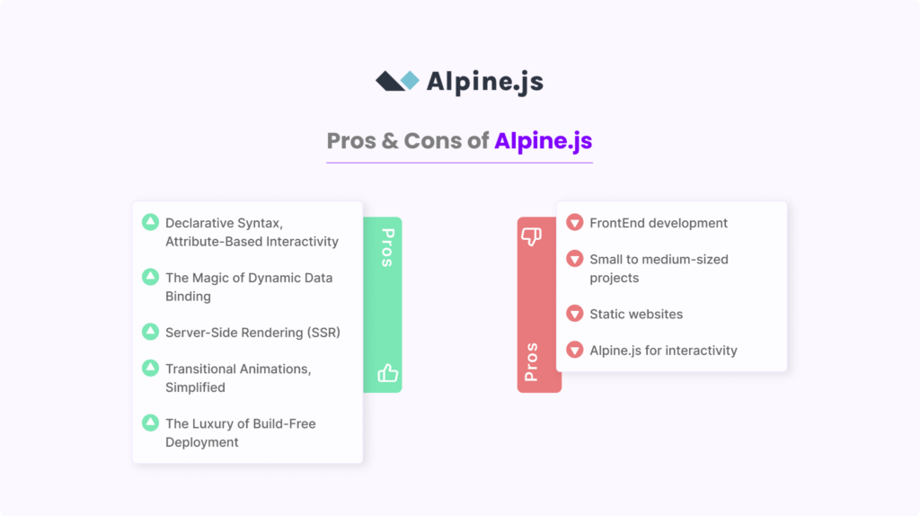 Alpine js