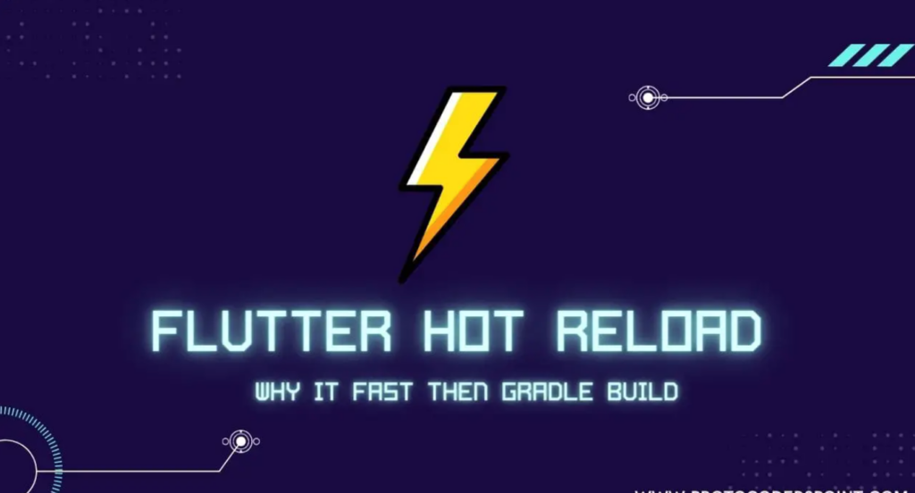 The Superpower for Flutter Development Companies