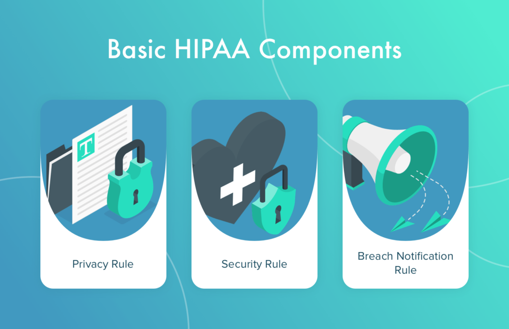 HIPAA Compliance