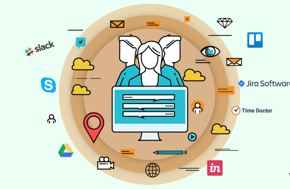 Remote Software Developer Team