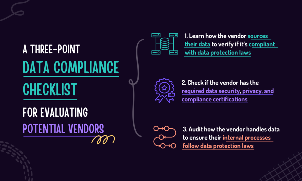 Security and Data Compliance Measures When Hiring a Web Development Company