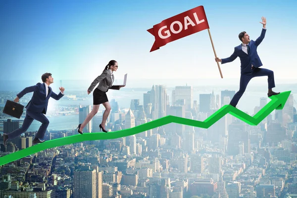 Align Team Structure with Business Goals