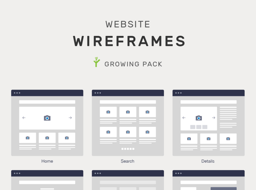 Creating Wireframes and Mockups