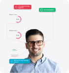 IT Staff Augmentation