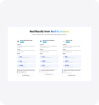 Lead Connect voice Ai